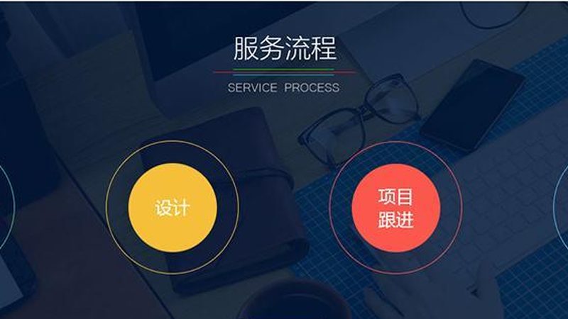 【安卓app开发自学教程，掌握关键步骤需多久？】